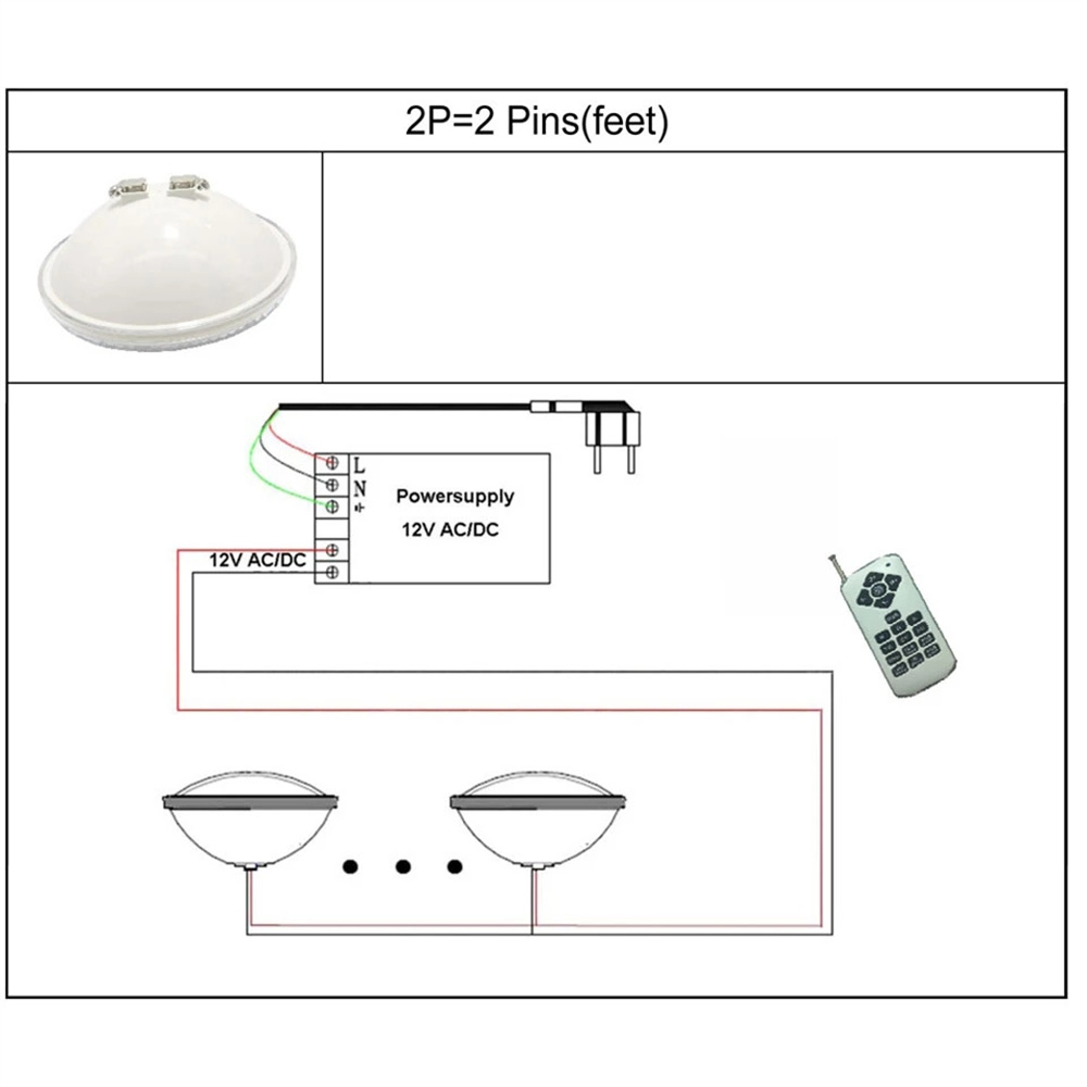 Lampu Kolam Renang LED RGB PAR - Xy Spa & Wellness George Town Photos ulasan dan harga